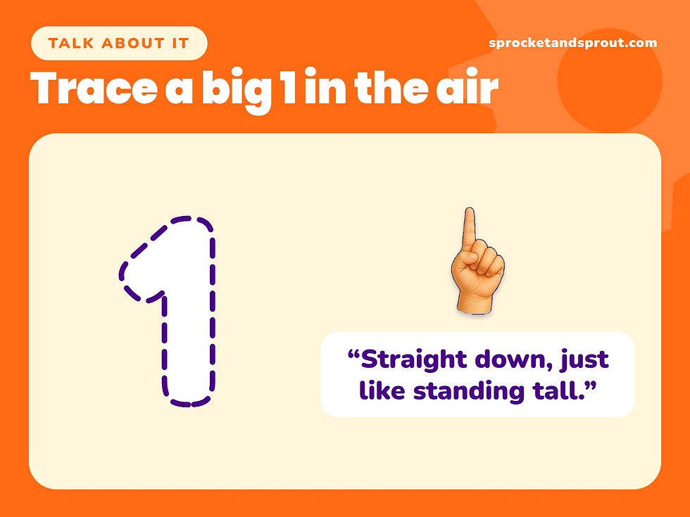 Illustration of a dotted number 1 to trace in the air with one finger