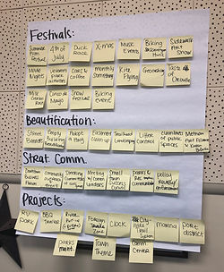 TOI worksession.jpeg