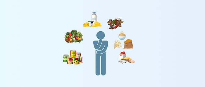 An animated person thinking about food with animated images of grains, fruits, vegetable, dairy items, spices and grains floating around.