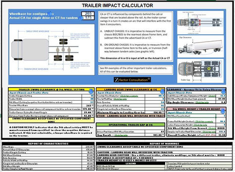 What are the chances you know how to calculate 5th wheel position depending on the trailer landing gear, drop deck, low boy, etc?