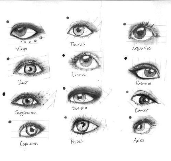 Eyes Of The Zodiac One more thing that you should know about this beautiful woman is that she can be defined by one word, literally and that is, curiosity.