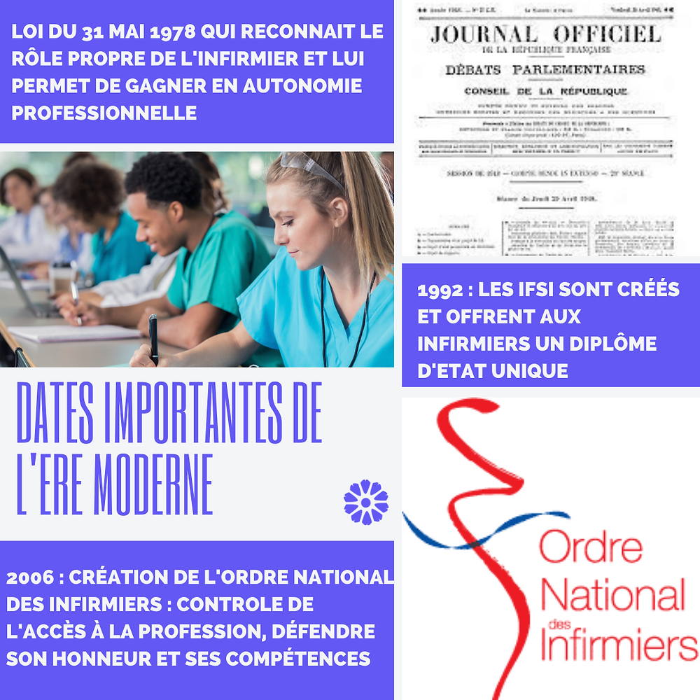 Ordre et syndicat infirmier