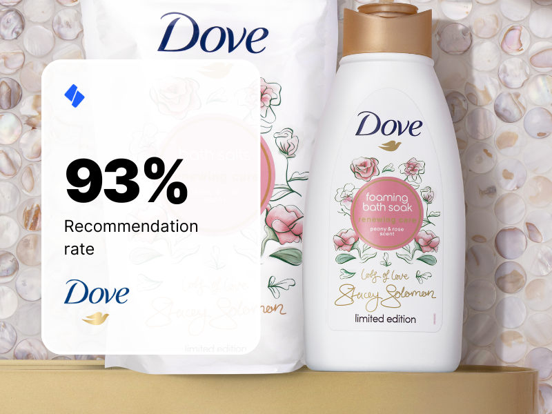 Case Study Tile - Dove