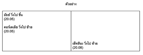 Screenshot 2020-02-17 at 10.11.31 PM.png