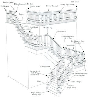 stair-terminology.jpg