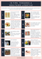 10 Tips towards a healthier lifestyle