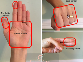 Portion Control - The Hand Method