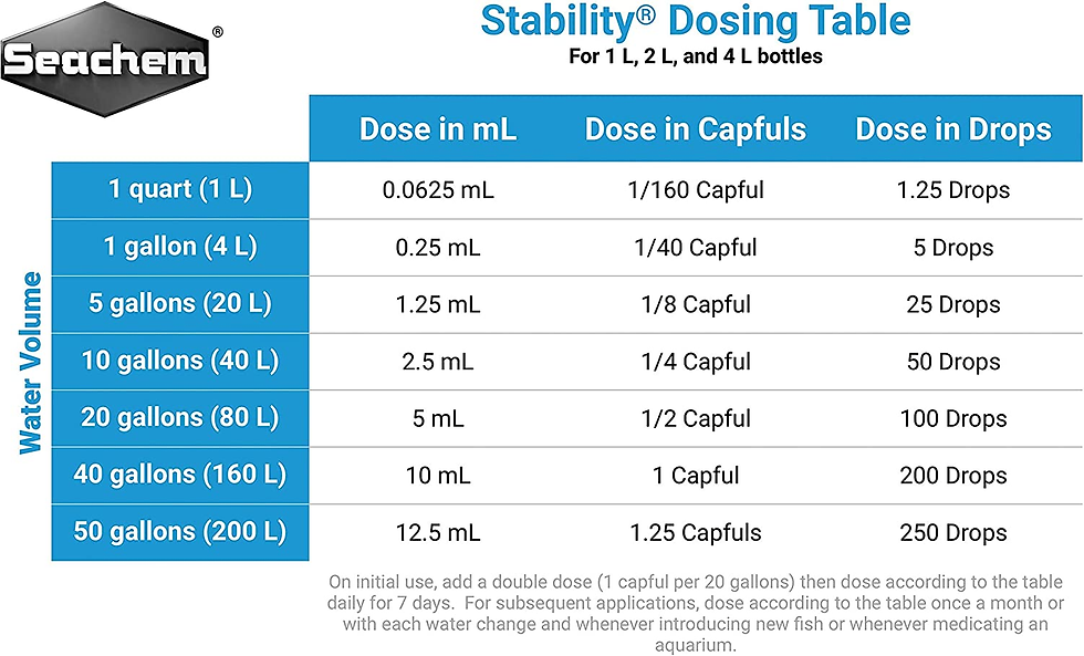 Thumbnail: Stability Tank Stabilization System 2 Litre, 2 Liter