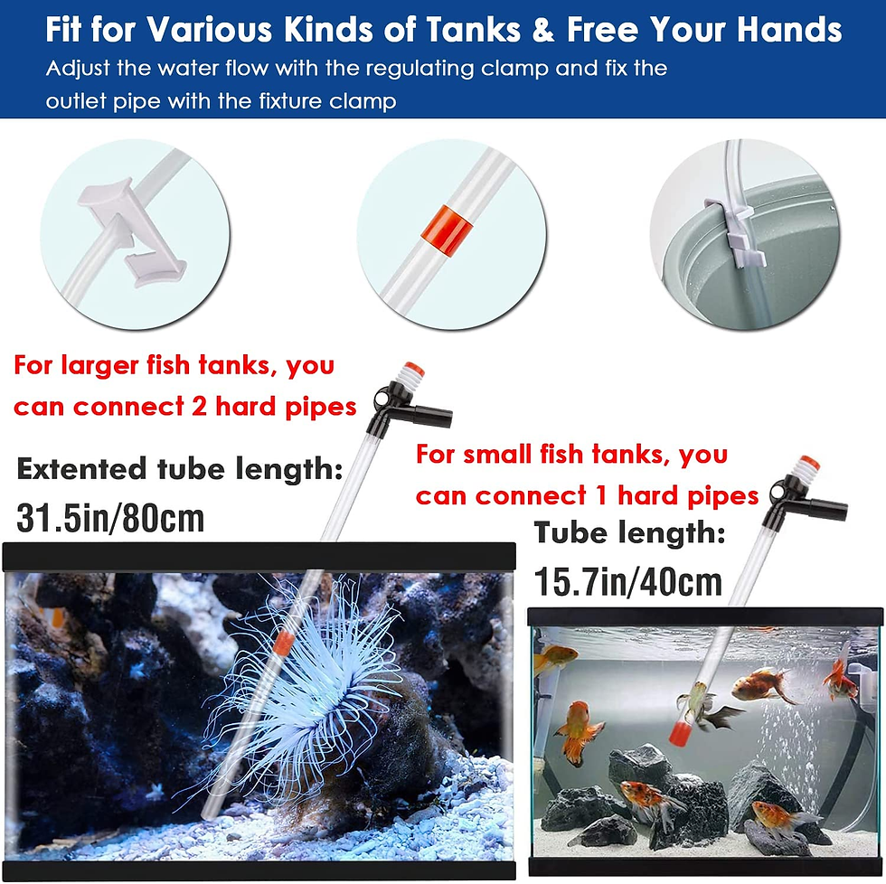 Thumbnail: Fish Tank Cleaner Kit, Quick Water Changer Aquarium Cleaning Accessories, Aquari