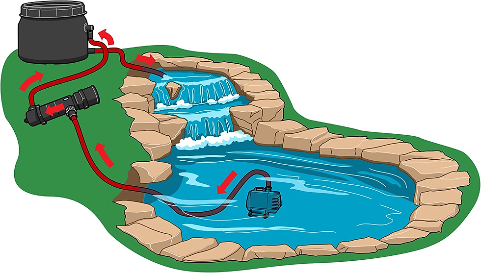 Thumbnail: pond Clear Choice Biofilter PF-1 for Efficient Filtration