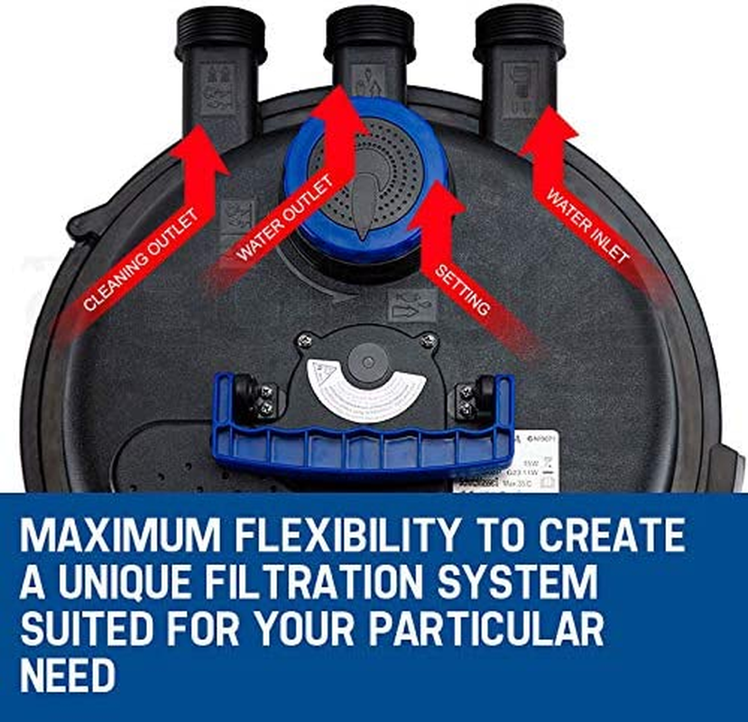 Thumbnail: P8000 10,000L/H Pressurised Aquarium Filter