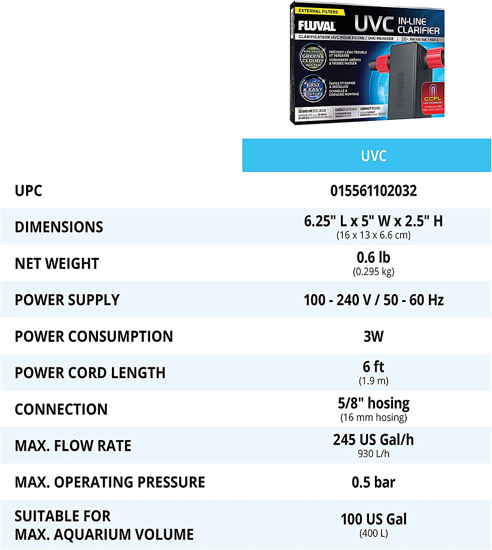 Thumbnail: in Line UVC Clarifier for Aquarium Filters