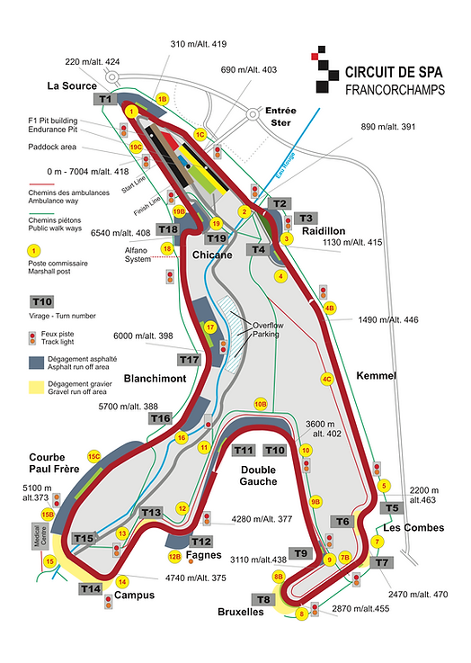 Info générale du circuit Spa Francorchamps