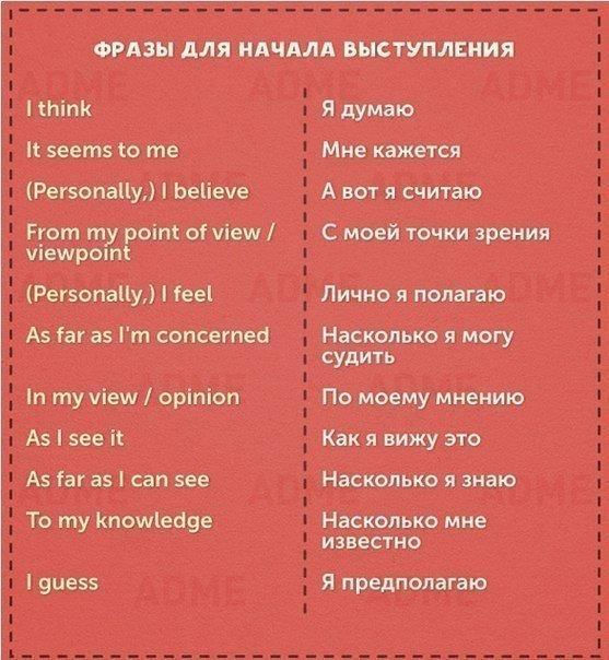 Фразы для начала выступления