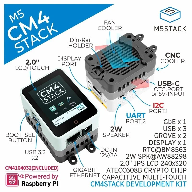 Thumbnail: Cm4Stack Development Kit (CM4104032)