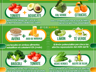 Combinaciones perfectas de alimentos