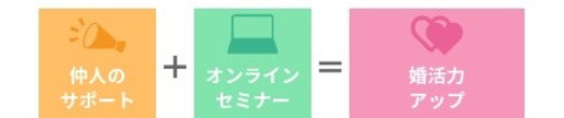 婚活セミナー.jpg