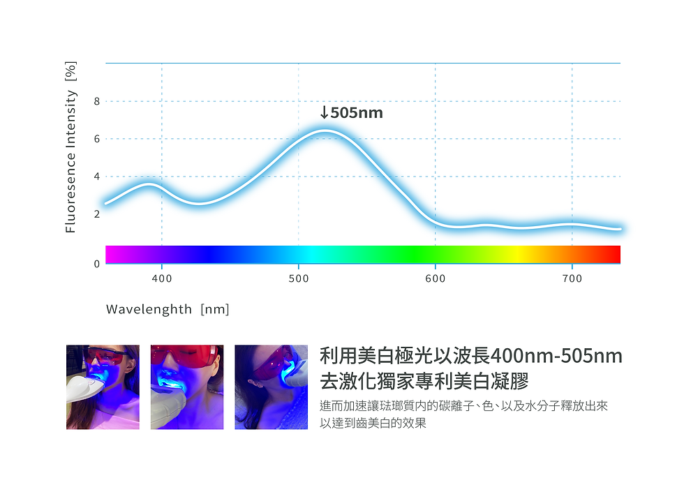 WEB說明圖_W1600XH1200PX-02_0.png