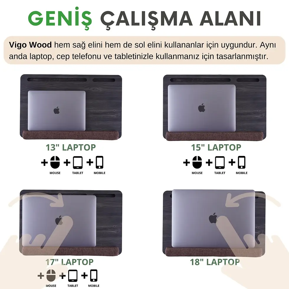 Küçük resim: LS021 Taşınabilir Minderli Laptop Standı