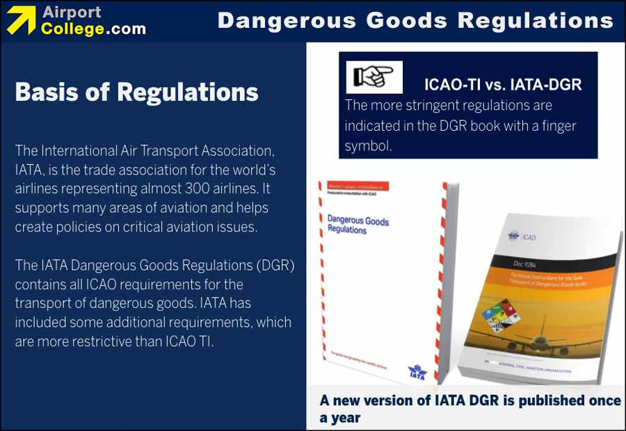 DGR CBTA 7.4&7.6 (RAMP)