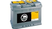 Baren akumulators1.jpg