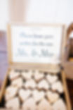 Wishes for the Newlyweds