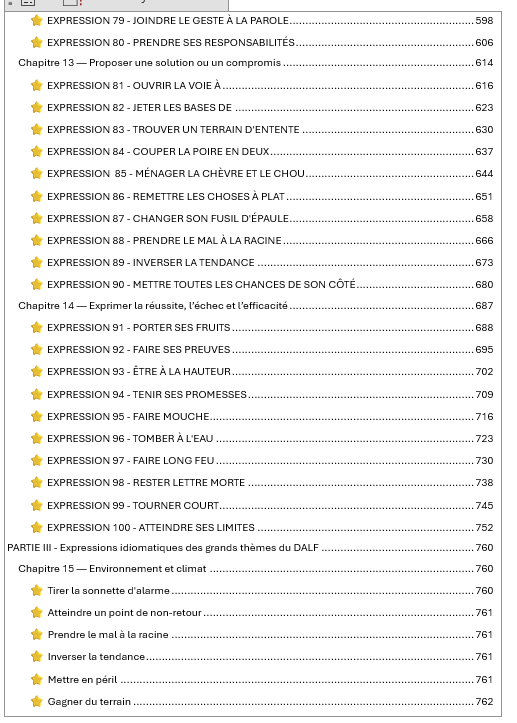 Miniatura: DELF / DALF  - LES 100 EXPRESSIONS IDIOMATIQUES INDISPENSABLES