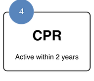 Application Process, Step-by-step image.png