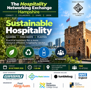Is your organisation investing in sustainability?