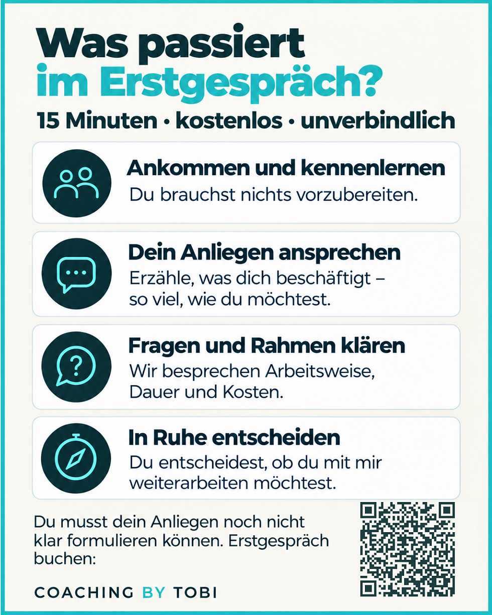 Infografik: Was passiert im Erstgespräch