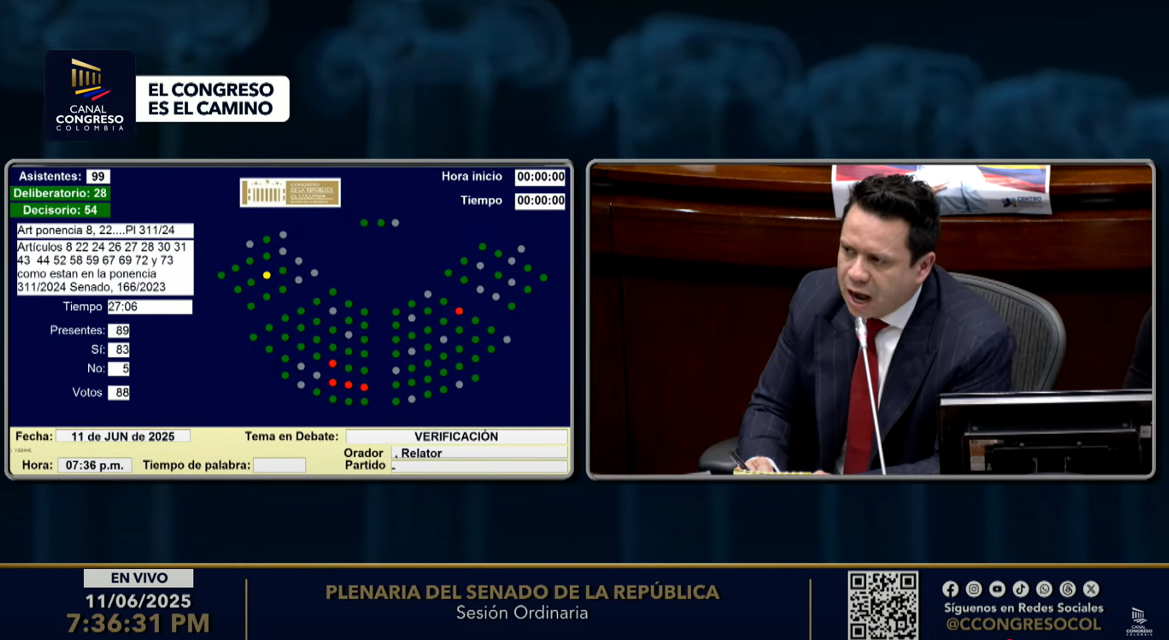 Fuente: Canal del Congreso
