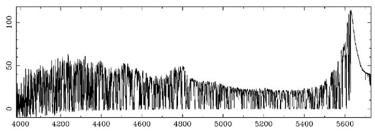 QSO1422+23.jpg