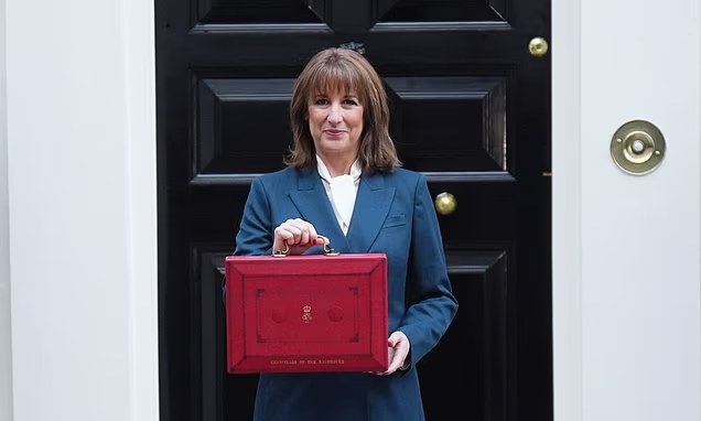 CPW Budget Overview 2025