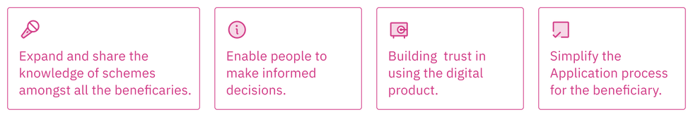 Frame 48096333.png