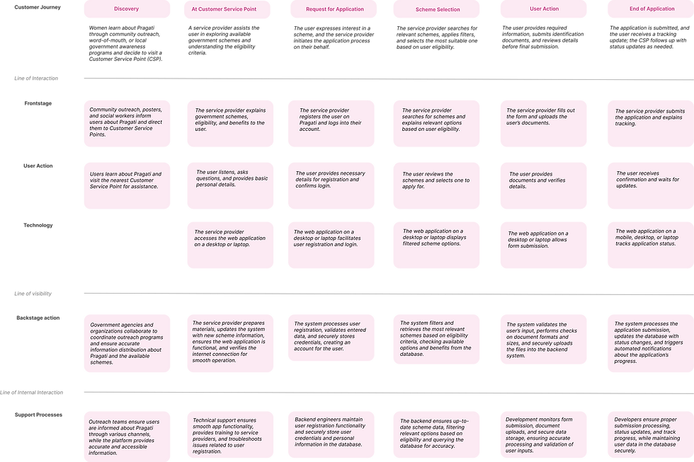 Component 1.png