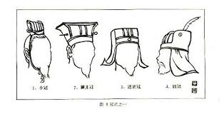 Various types of guan. From left to right: xiaoguan, faguan, ruguan, wuguan.