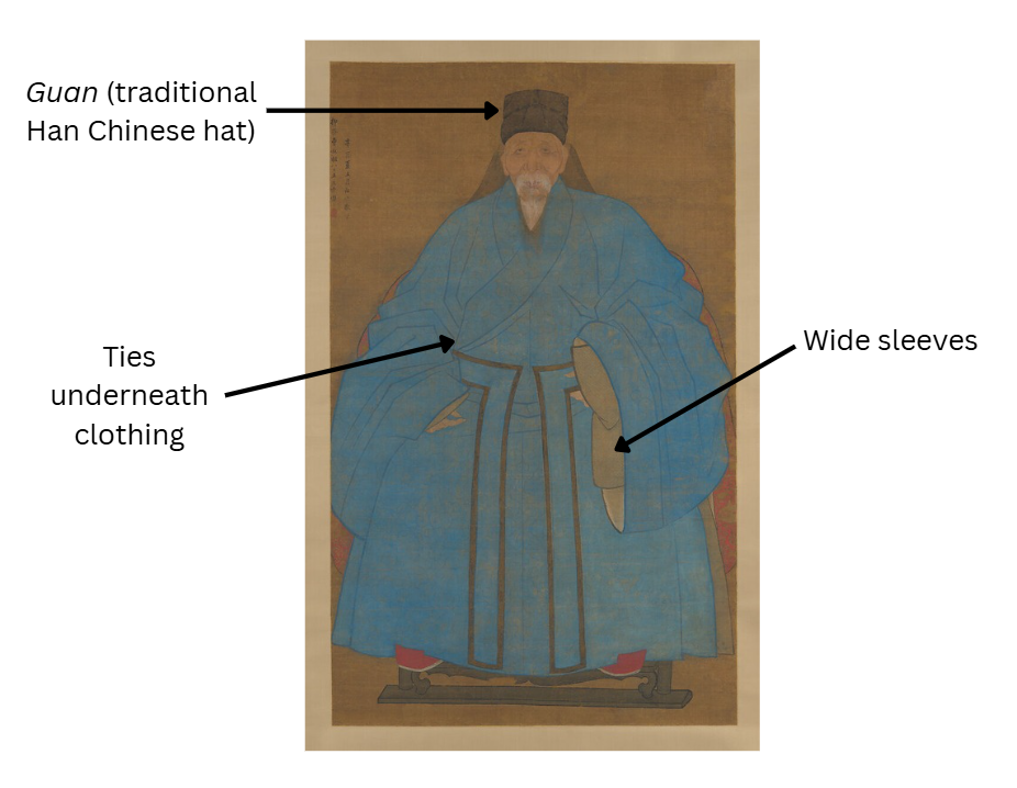 Han Chinese-style clothing for men during the Ming Dynasty.