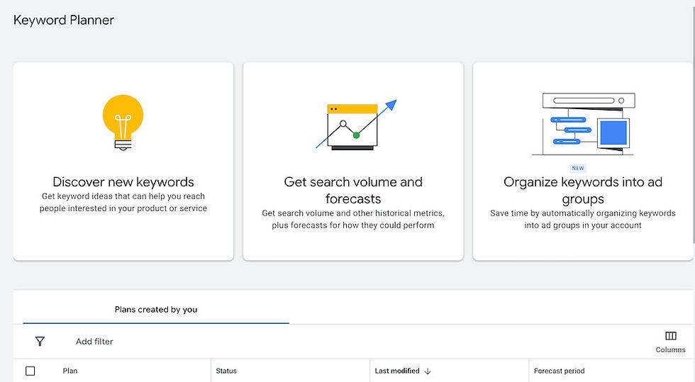 Keyword Planner for Google Ads.