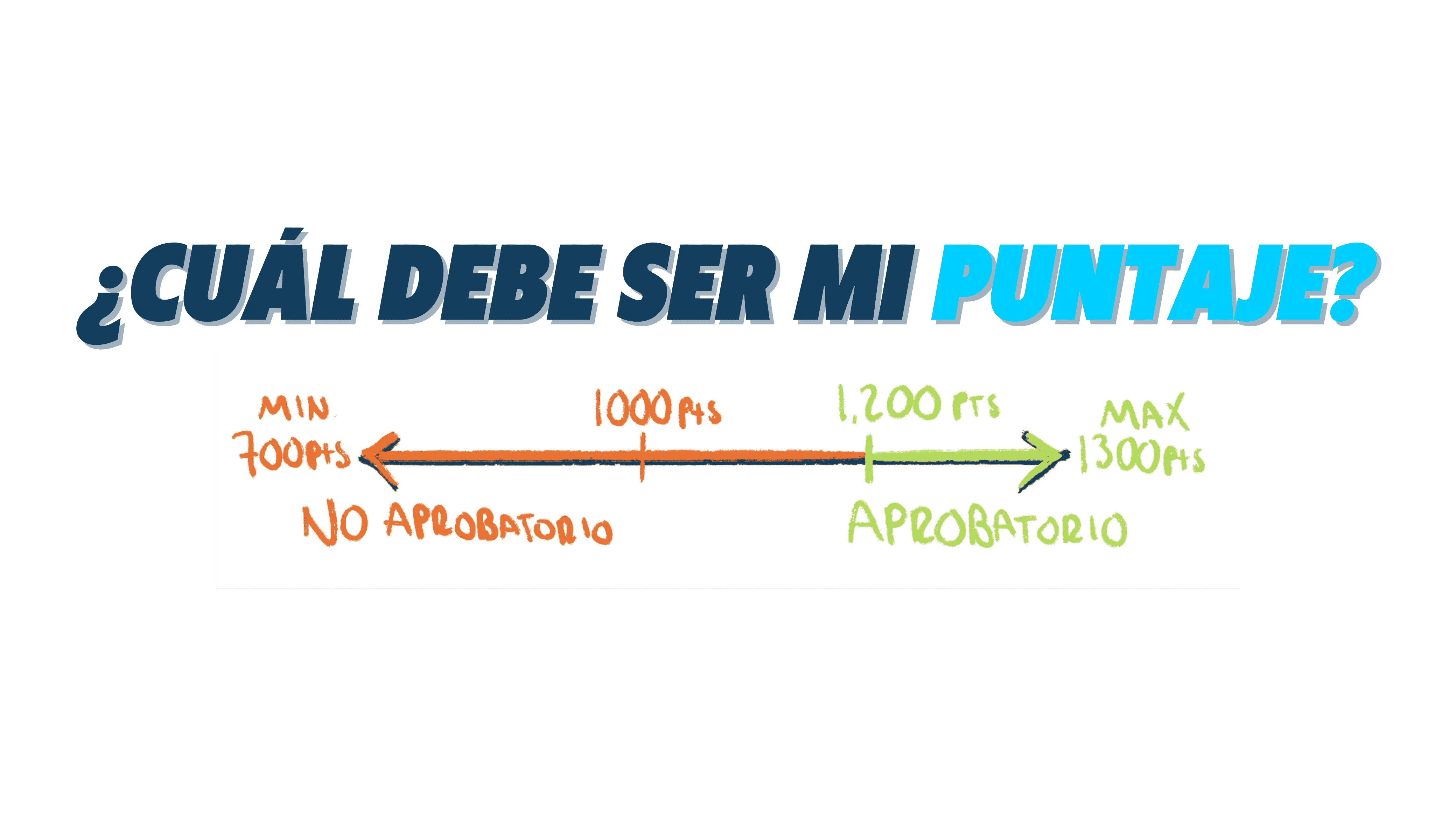 puntos_medicina_uabc