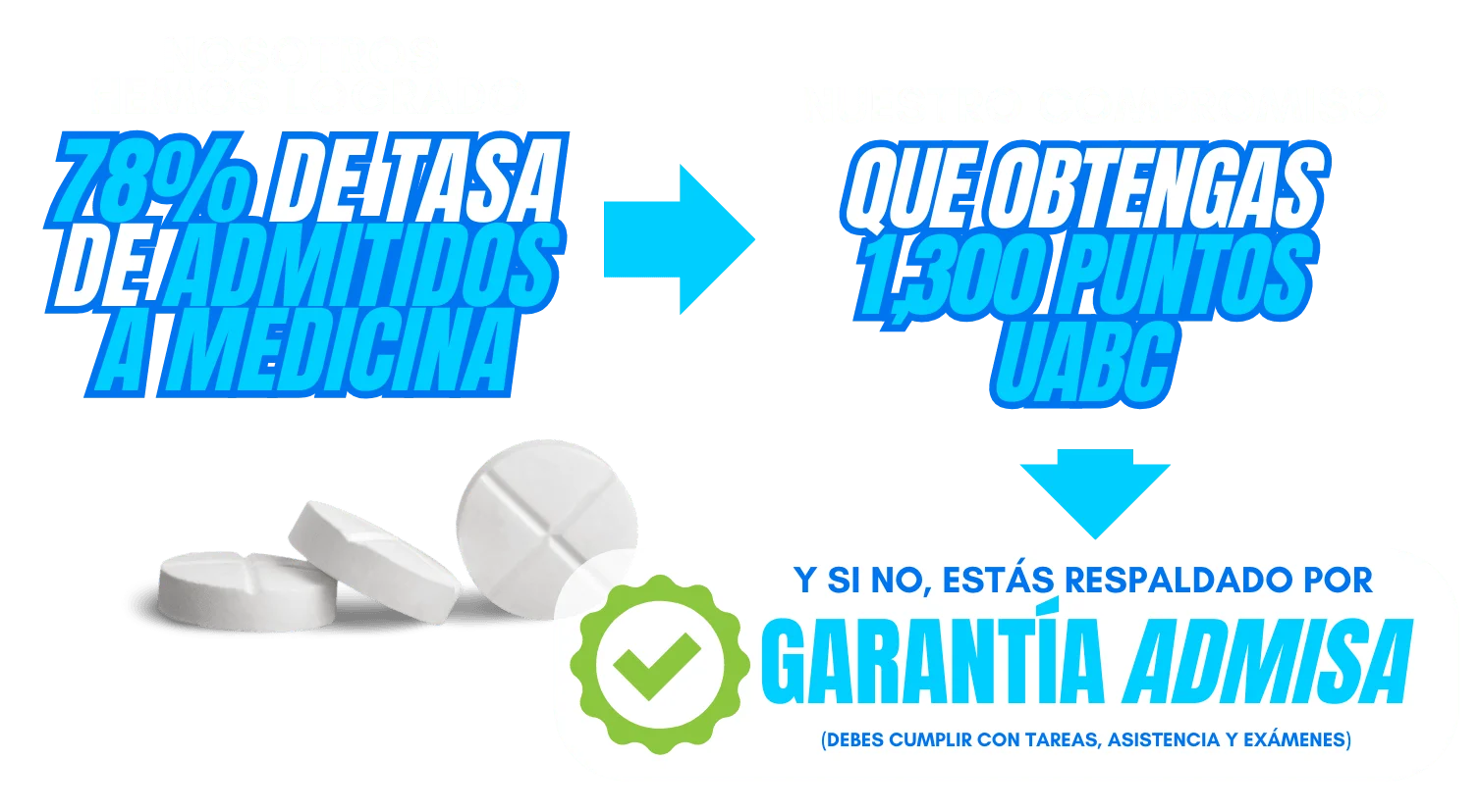 admisiones_salud
