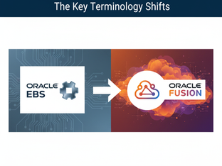 From Oracle EBS to Oracle Fusion: The Key Terminology Shifts Every Oracle Partner Should Know