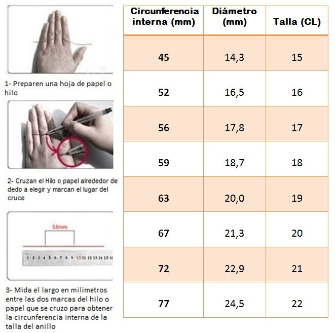 Miniatura: Pack de Sauron