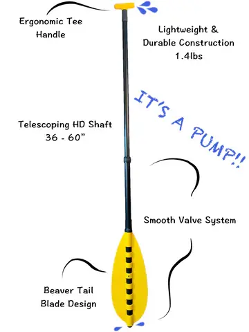 Thumbnail: Paddle Pump