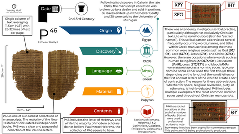 P46+infographic.png