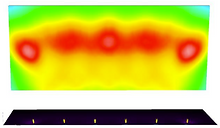 Lux meter Analysis Lighting Improvement Optimisation