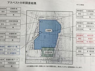 ショッピングセンター解体