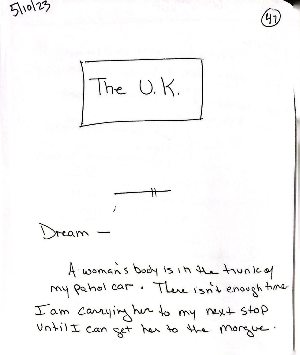 Photo of notes from 5/10/23 notes