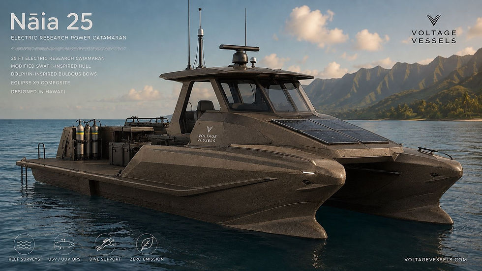 Voltage Vessels has also pitched other prototypes using the same production methods
