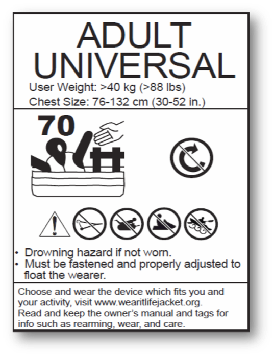PFD tag with safety information