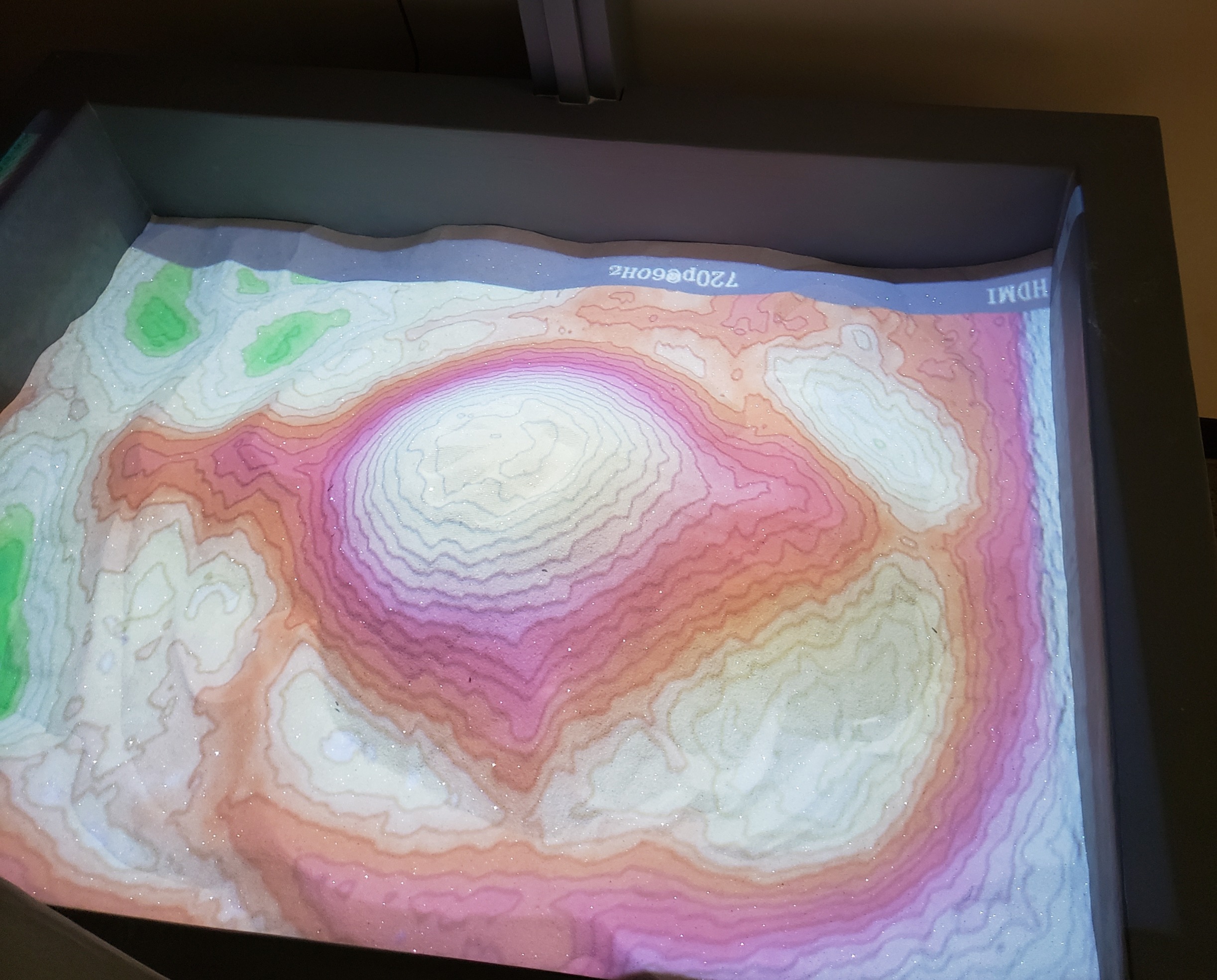 Augmented Reality Sand Table